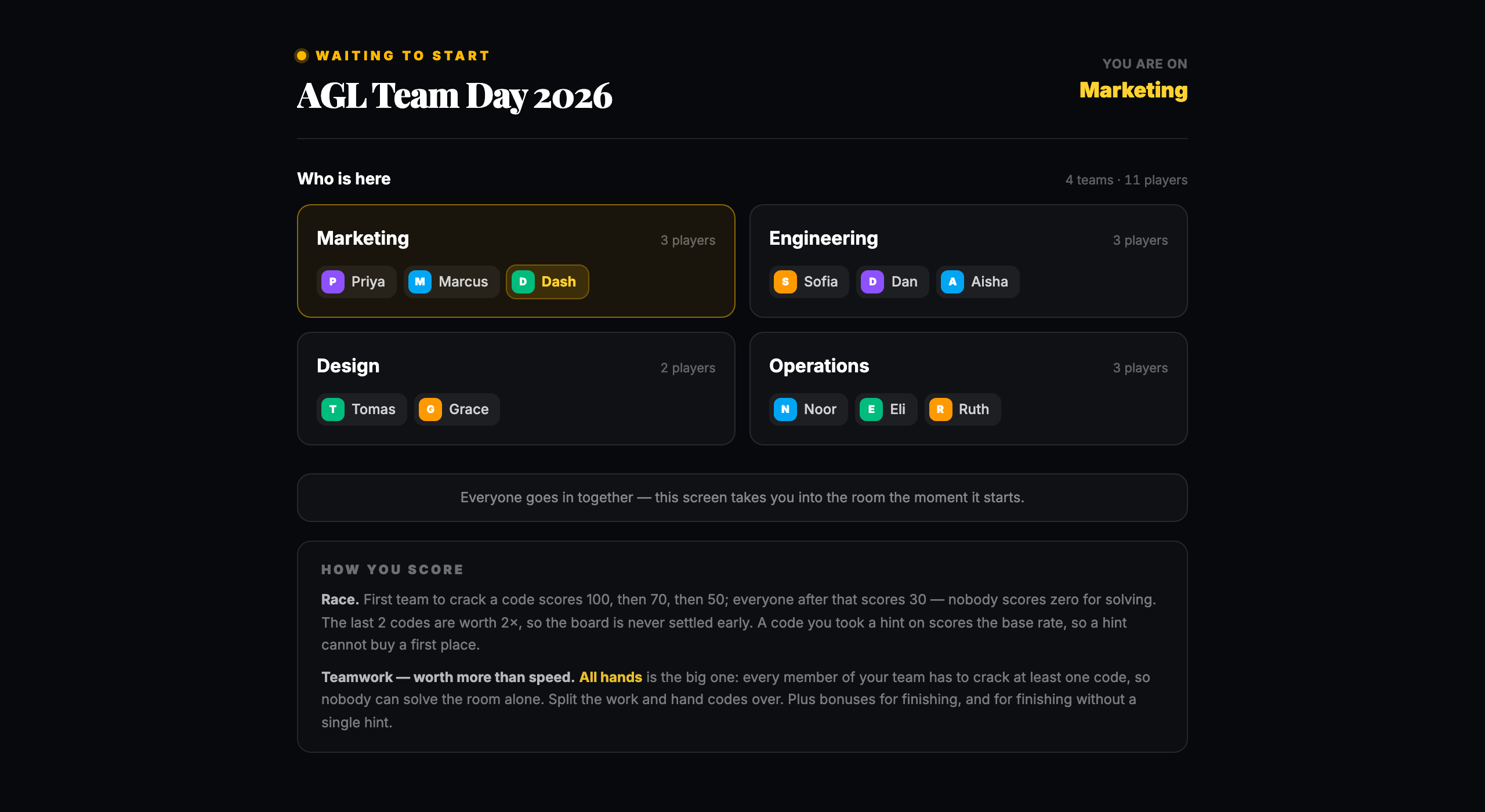 The lobby before an event starts, showing four teams and everyone on them